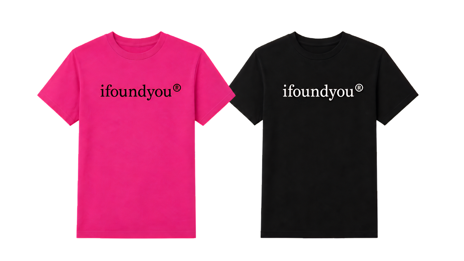 Getting Started with Ifoundyou®